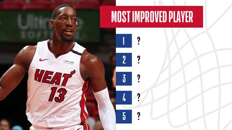 nba most improved player ladder.